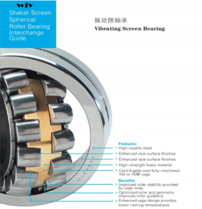 Unveiling the Power of Vibrating Screen Bearings
