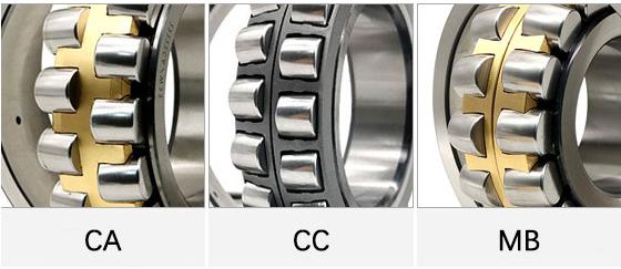 Spherical Roller Bearing Structure