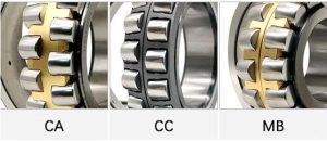 Spherical Roller Bearing Structure and Suffix Codes Explained